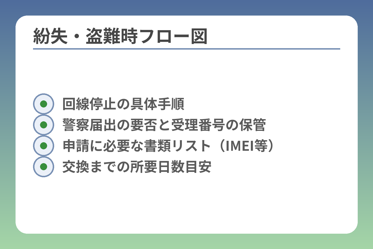 紛失・盗難時フロー図