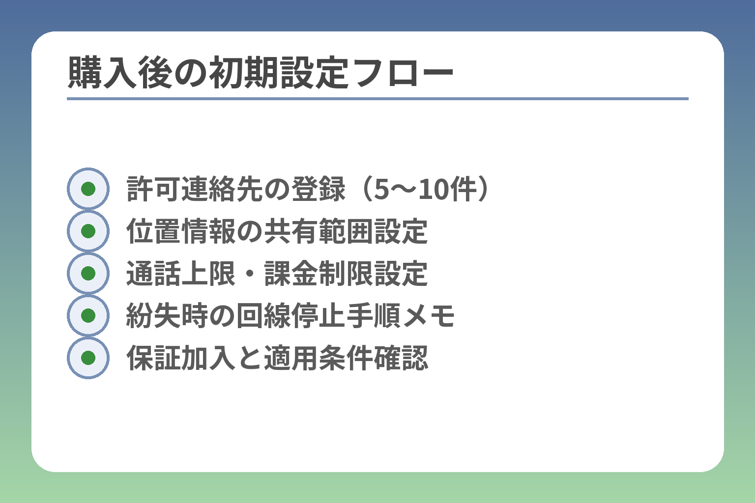 購入後の初期設定フロー