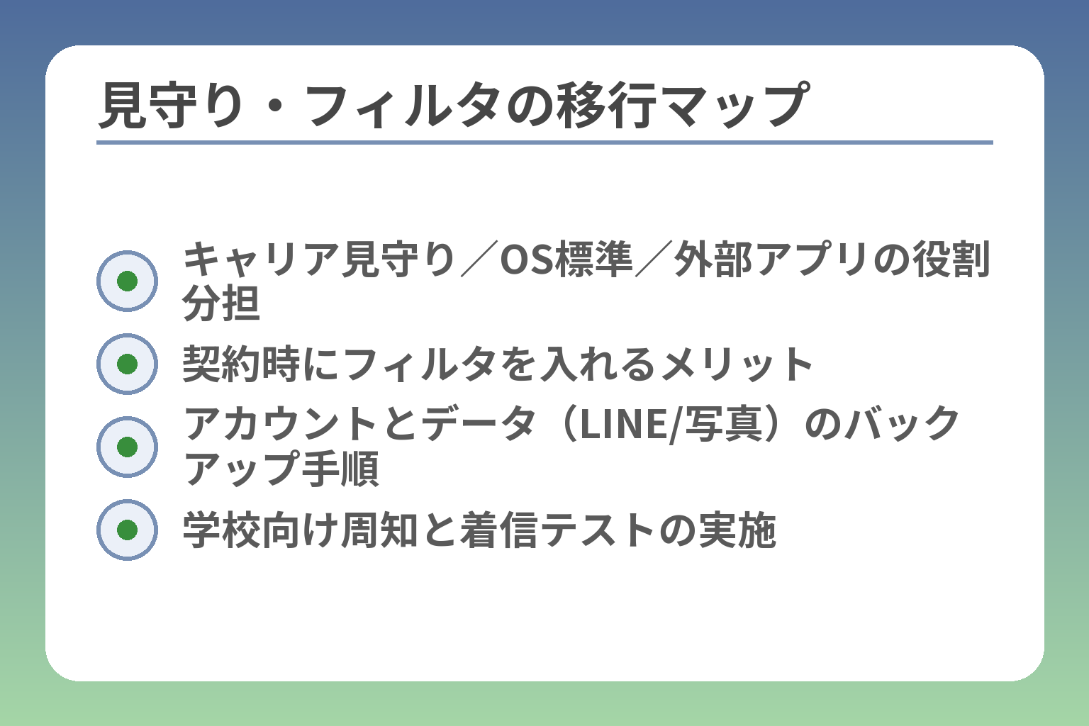 見守り・フィルタの移行マップ