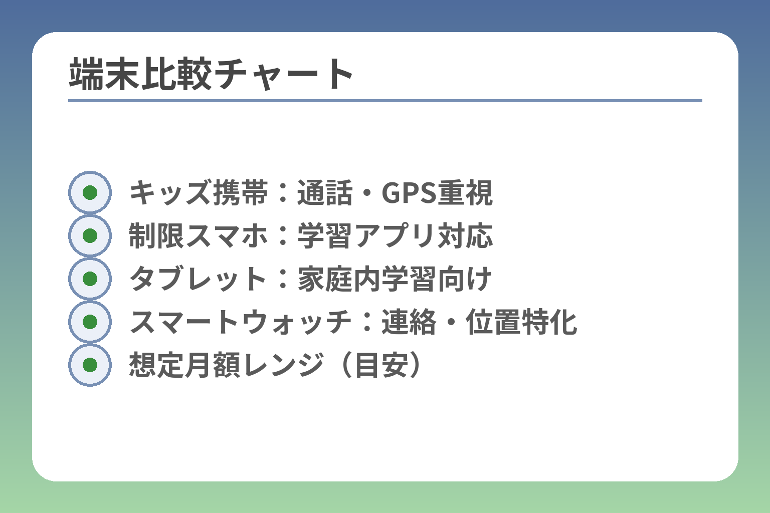 端末比較チャート
