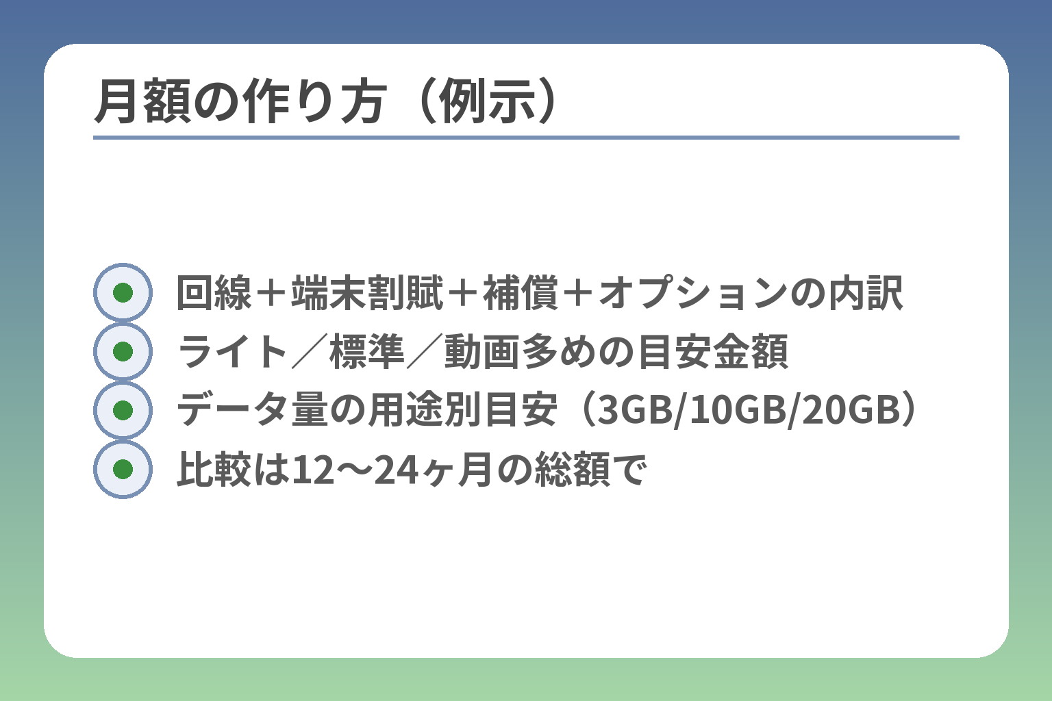 月額の作り方（例示）