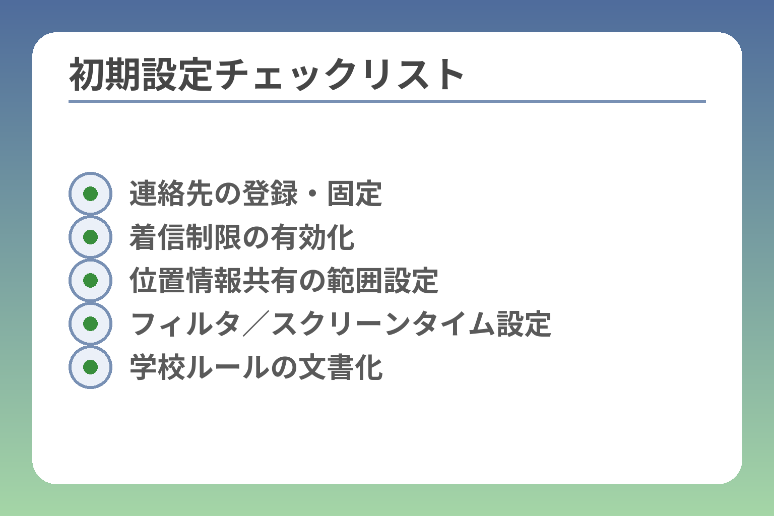 初期設定チェックリスト