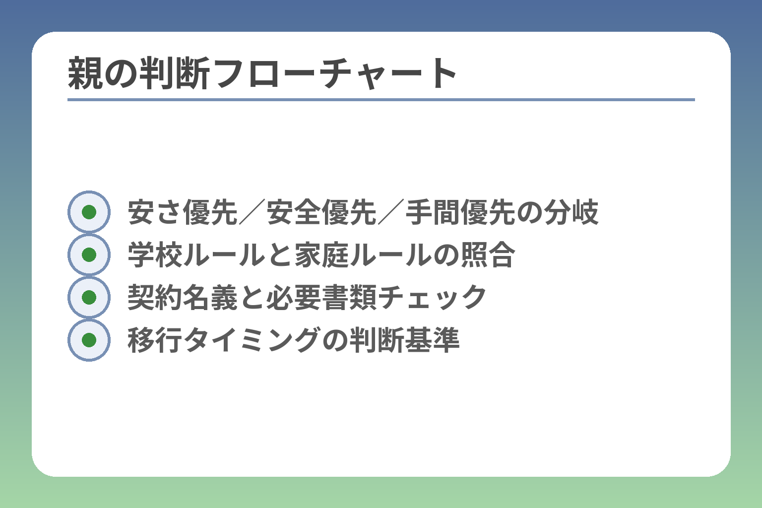 親の判断フローチャート
