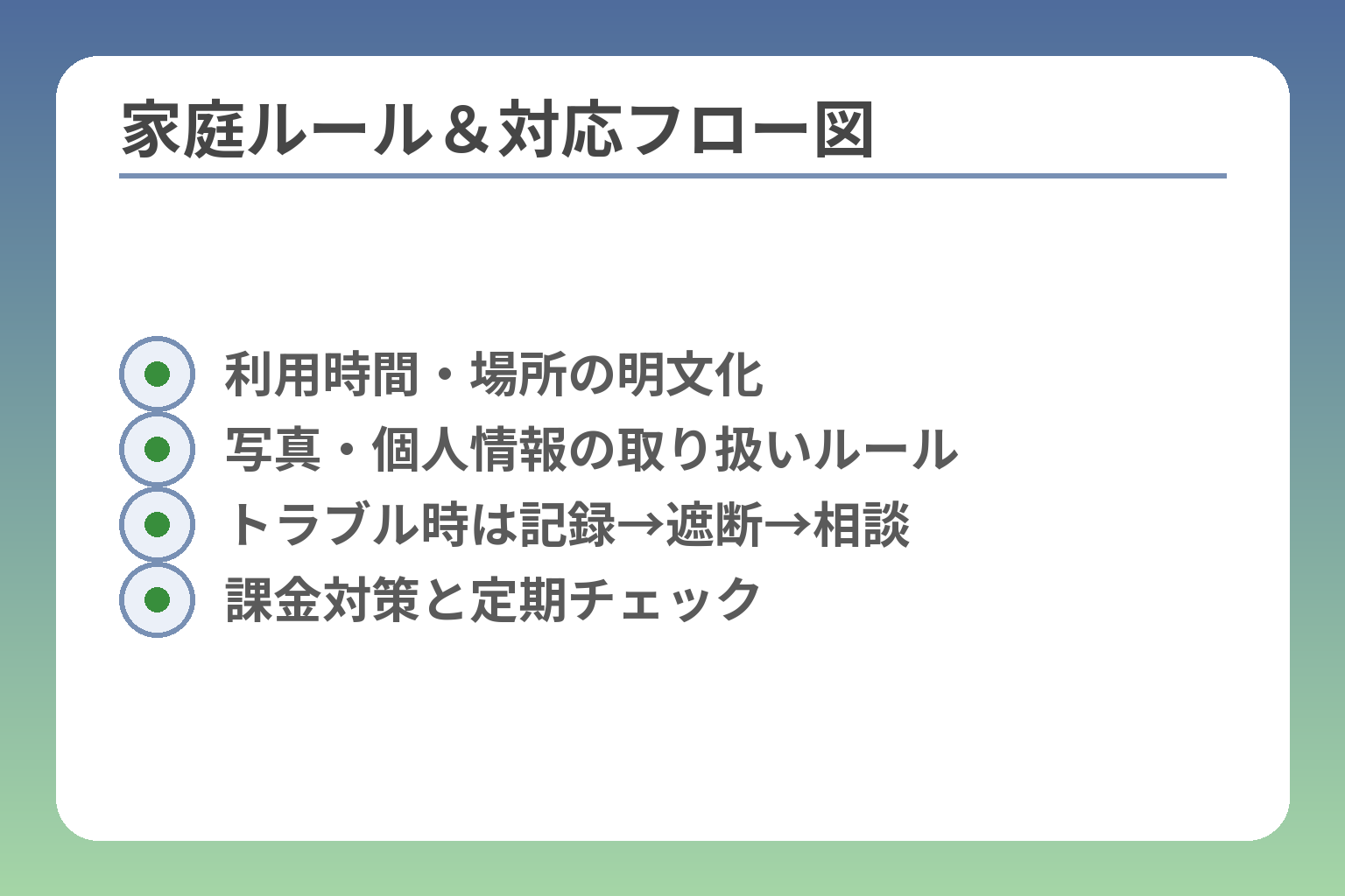 家庭ルール＆対応フロー図