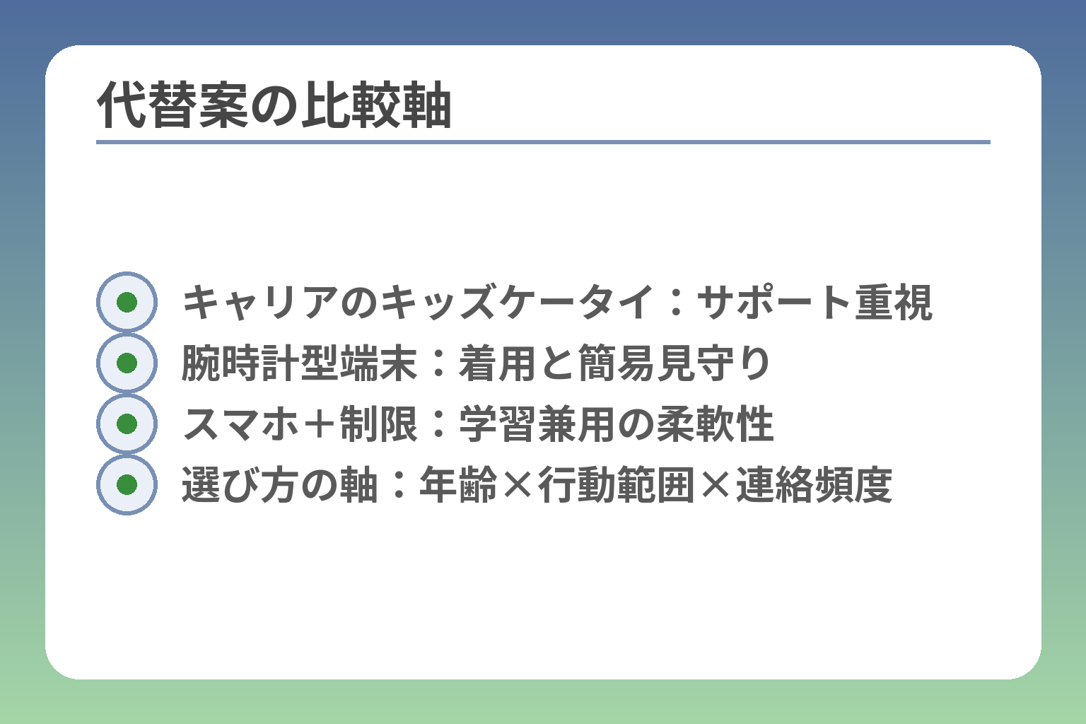 代替案の比較軸