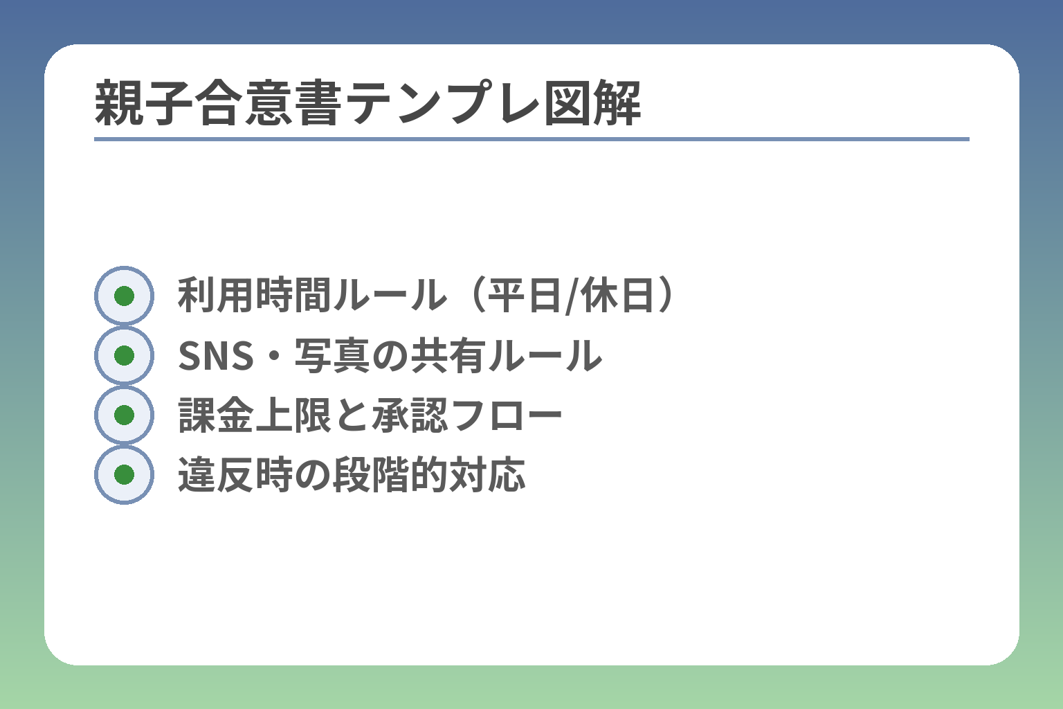 親子合意書テンプレ図解