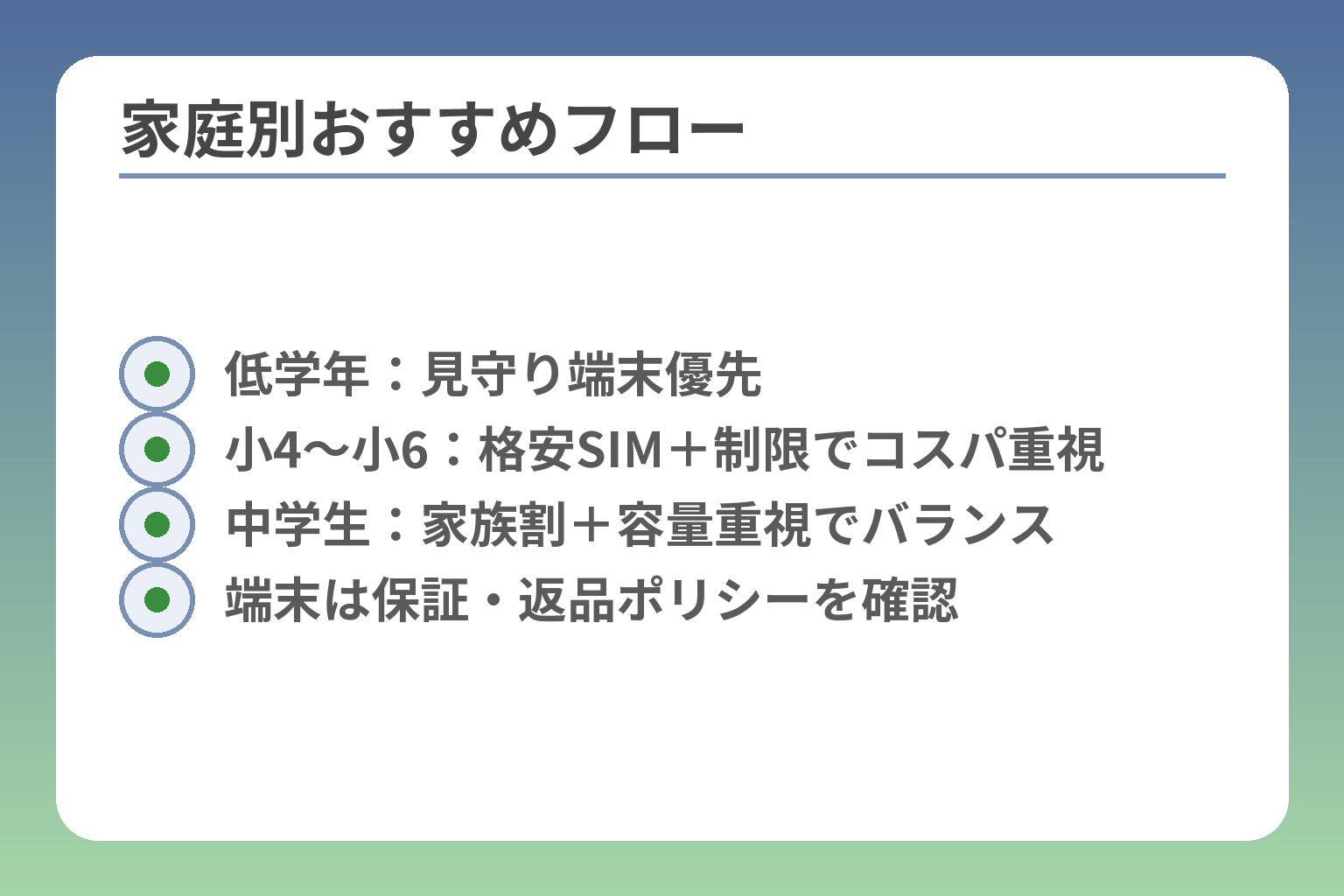 家庭別おすすめフロー