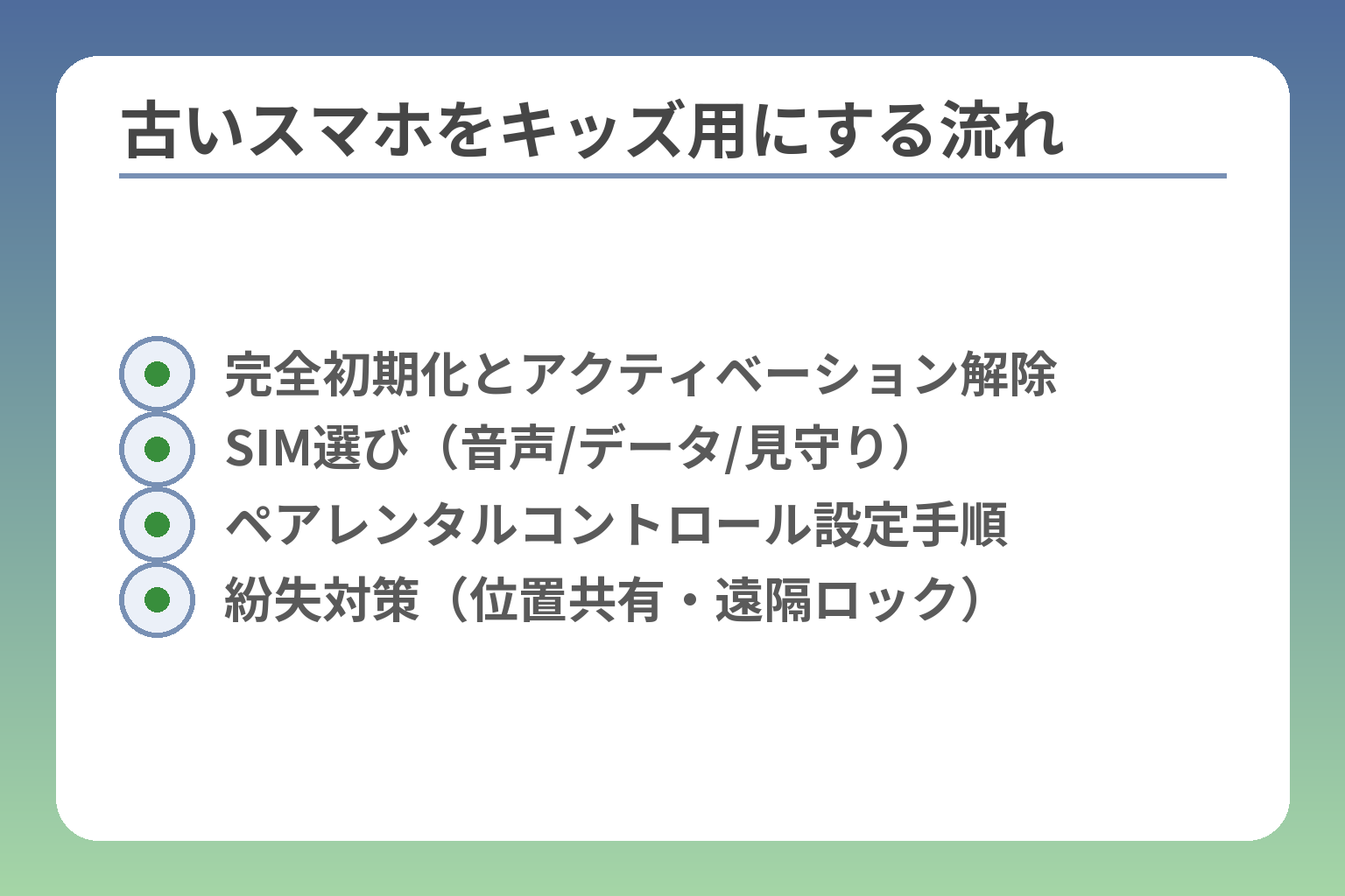 古いスマホをキッズ用にする流れ