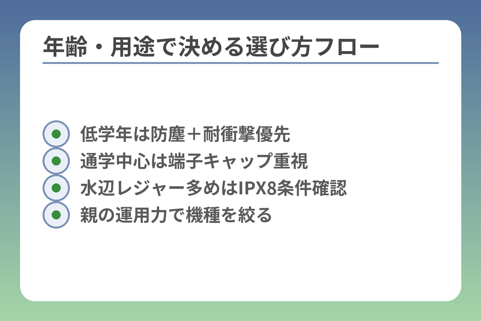 年齢・用途で決める選び方フロー
