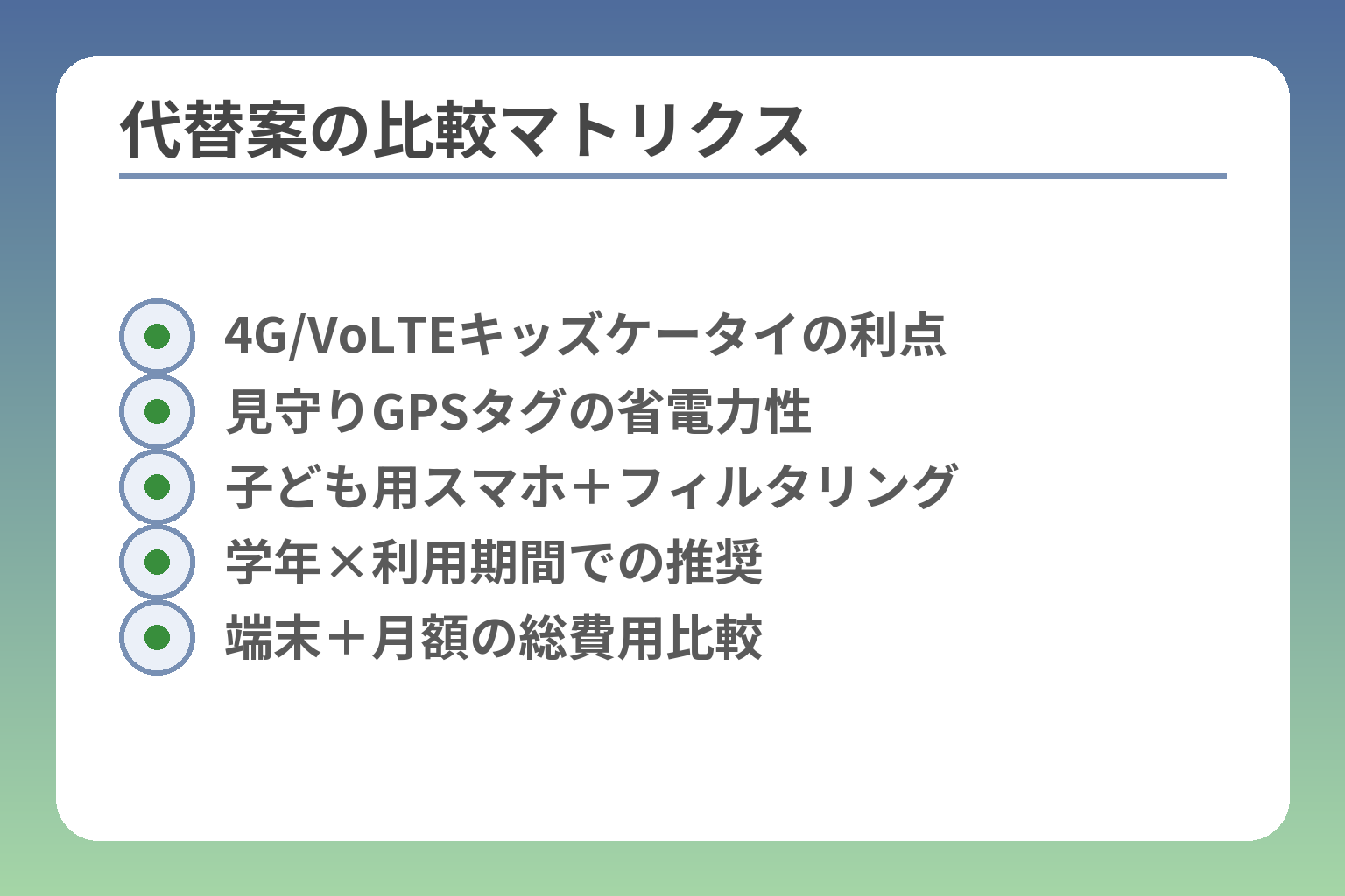 代替案の比較マトリクス