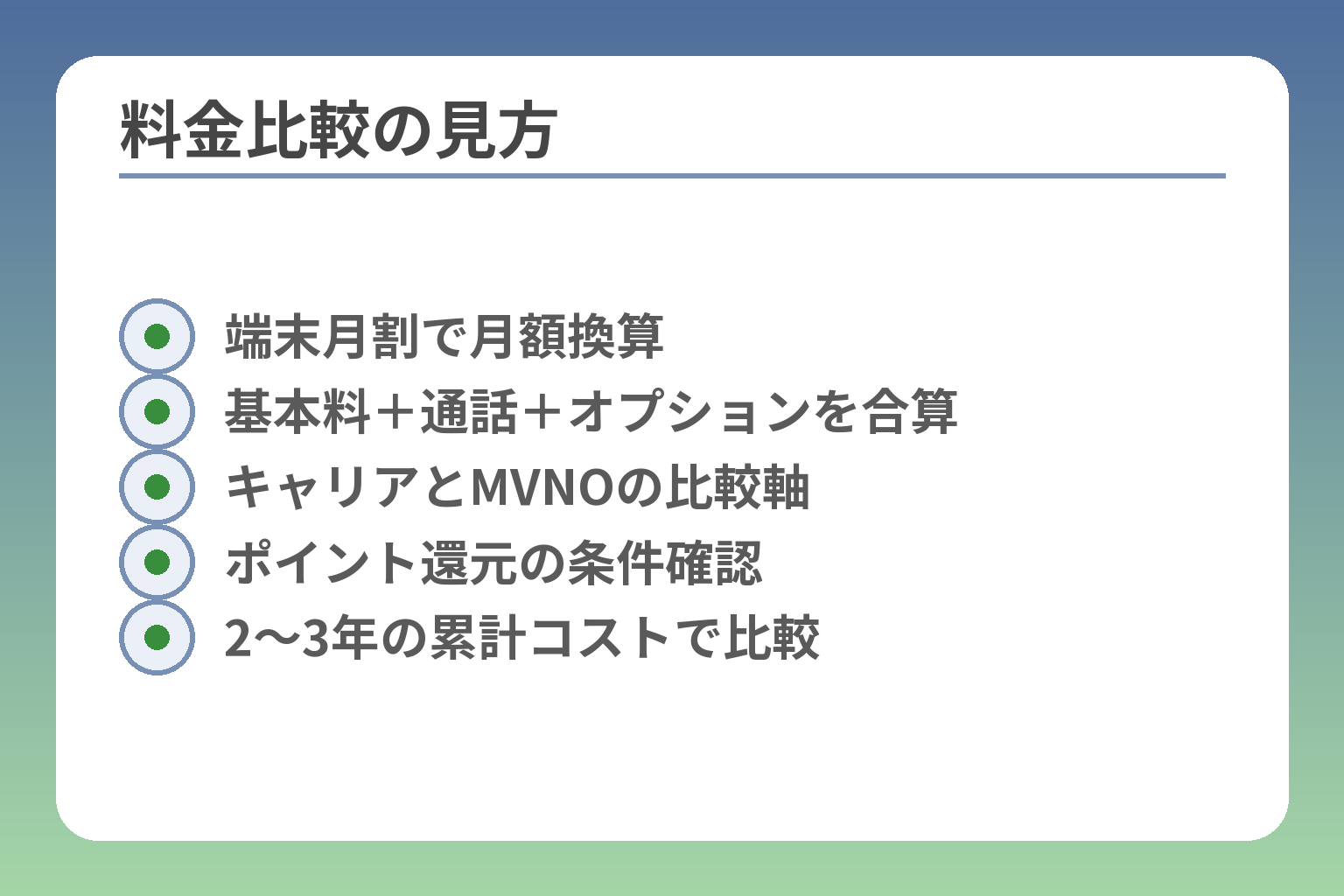 料金比較の見方