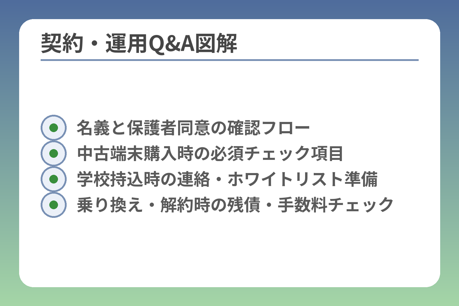 契約・運用Q&A図解