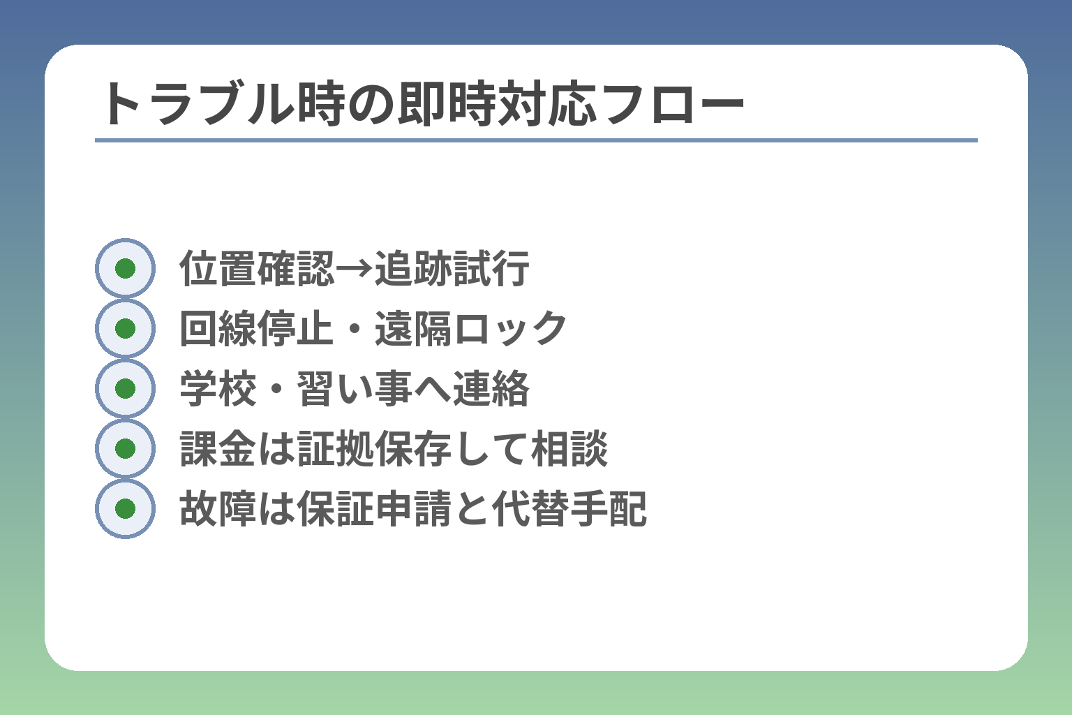 トラブル時の即時対応フロー