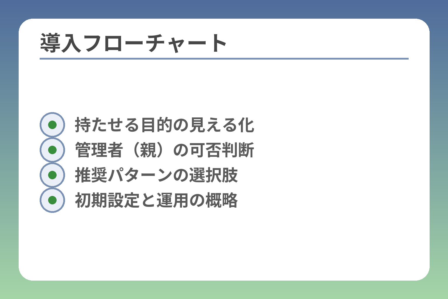 導入フローチャート