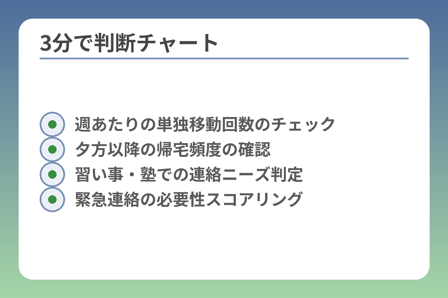 3分で判断チャート