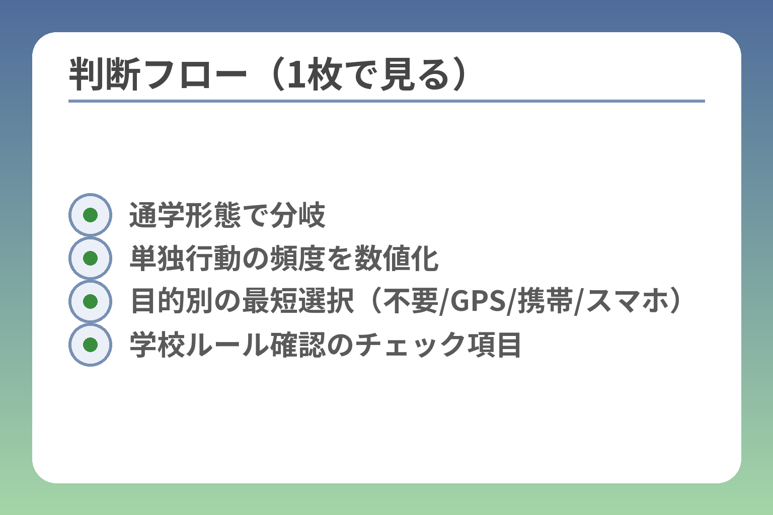 判断フロー（1枚で見る）