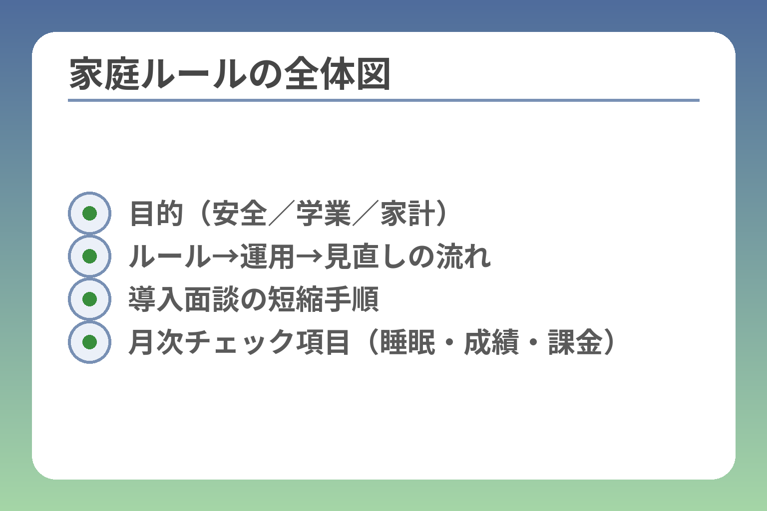家庭ルールの全体図