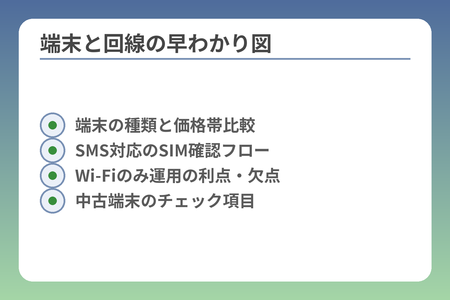 端末と回線の早わかり図