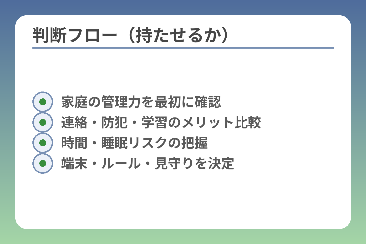 判断フロー（持たせるか）