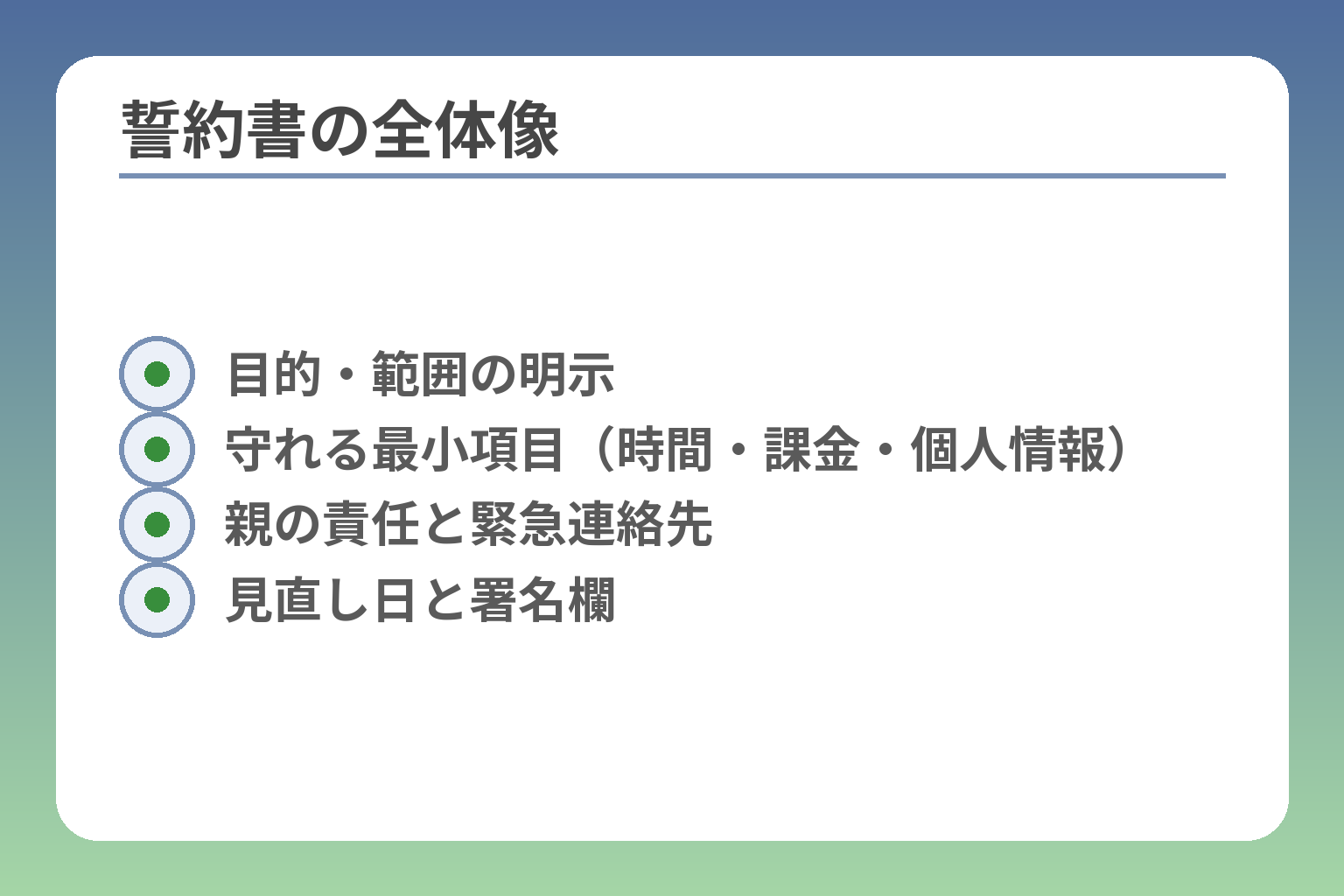 誓約書の全体像
