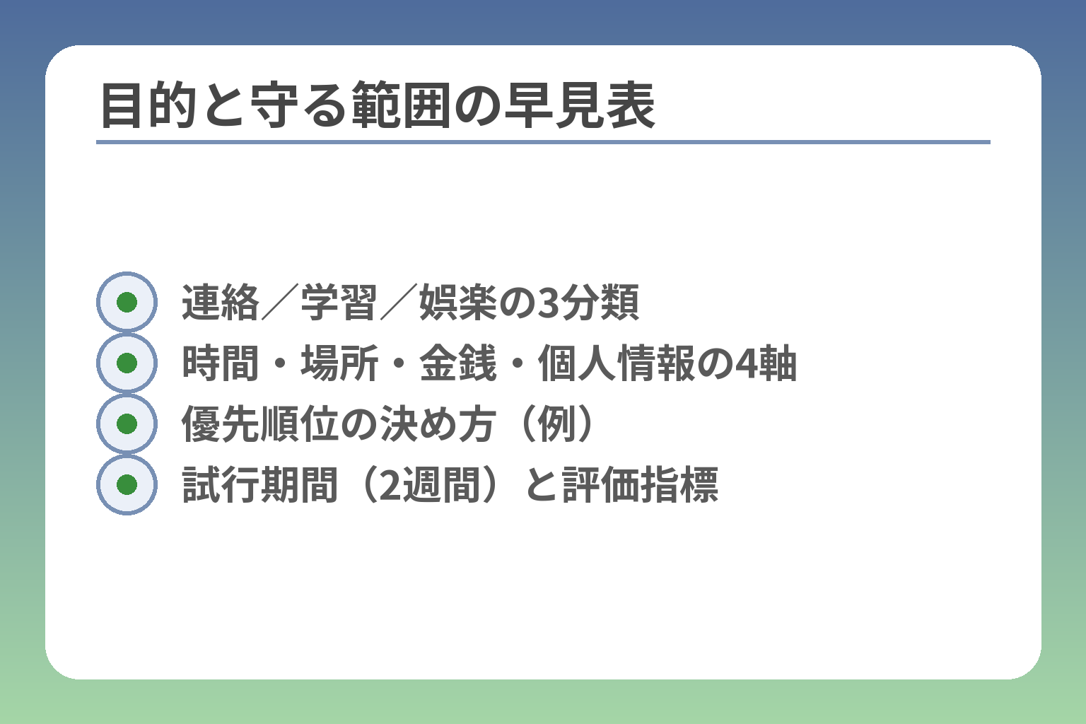 目的と守る範囲の早見表