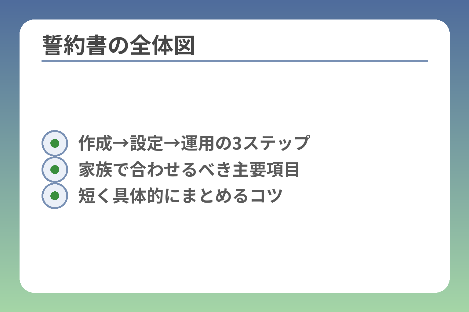 誓約書の全体図