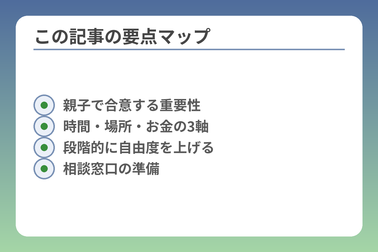 この記事の要点マップ