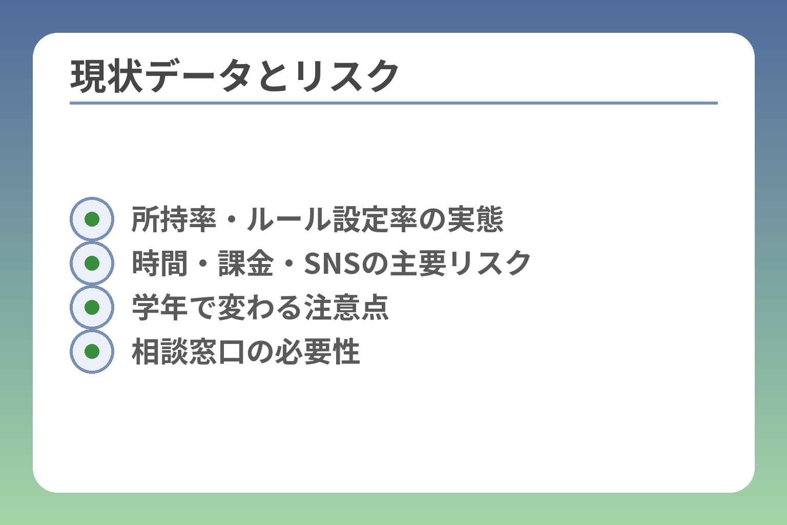 現状データとリスク