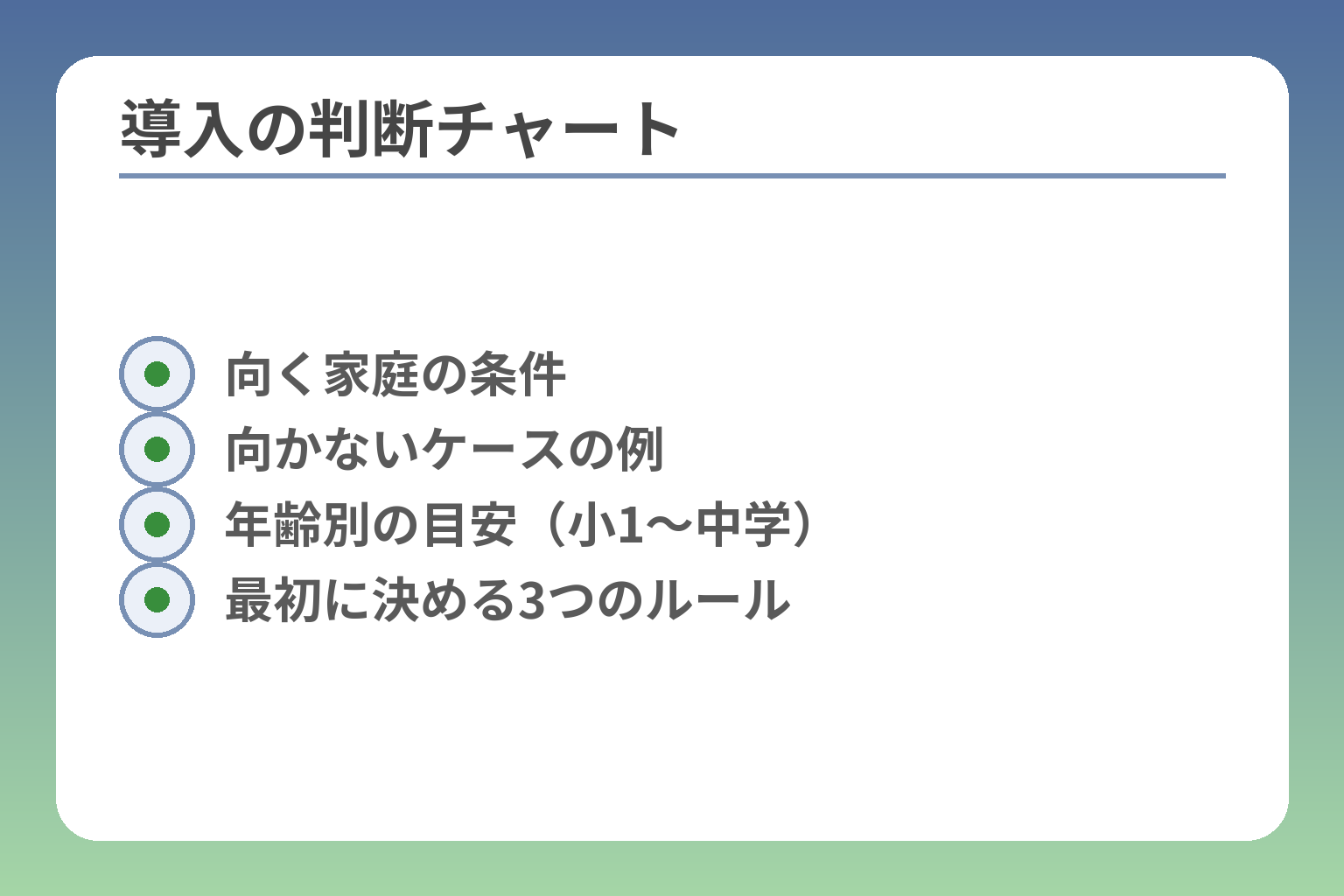 導入の判断チャート
