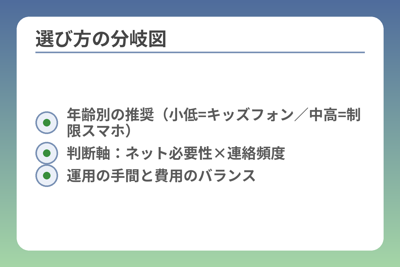 選び方の分岐図