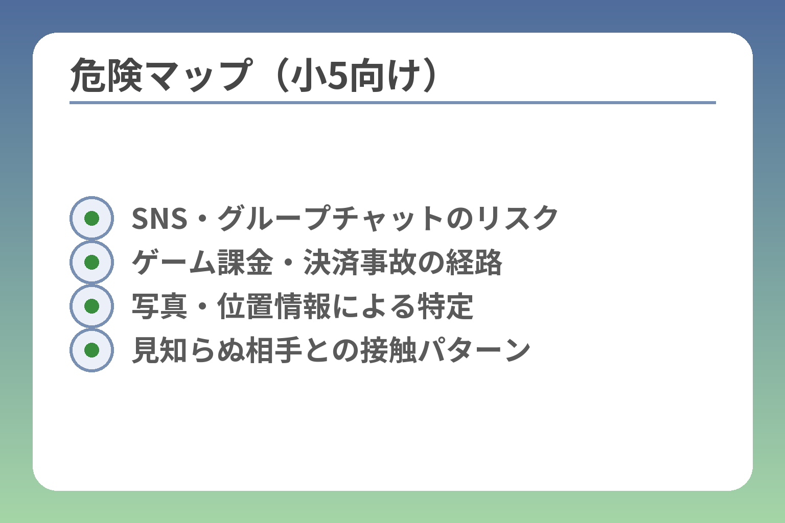 危険マップ（小5向け）