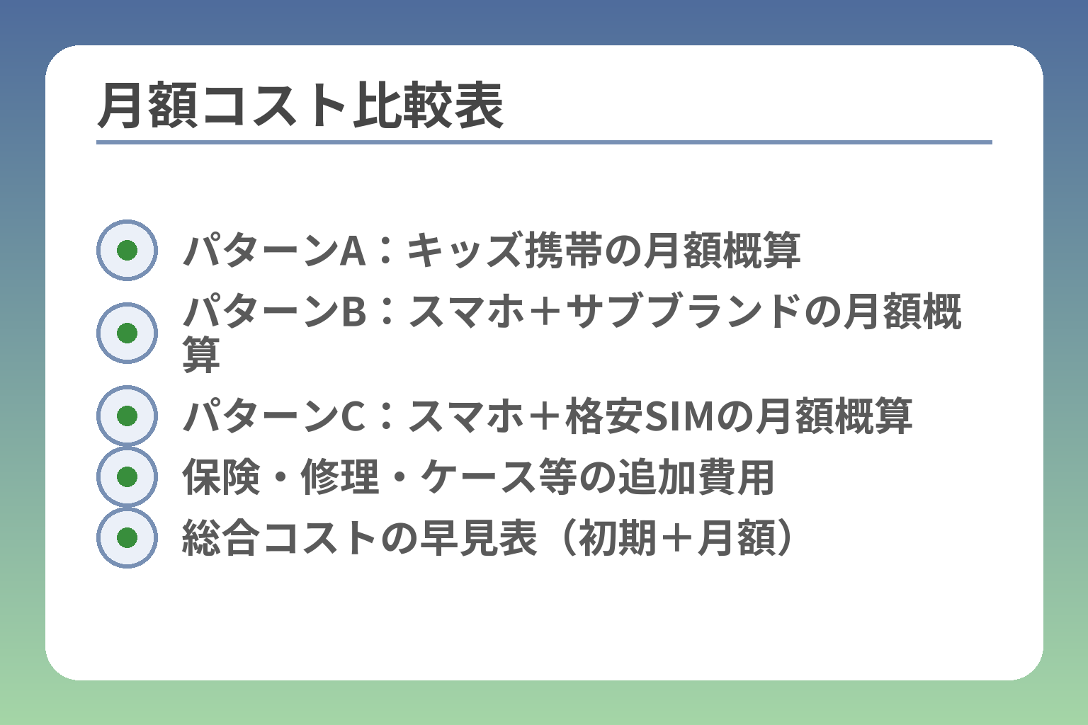 月額コスト比較表