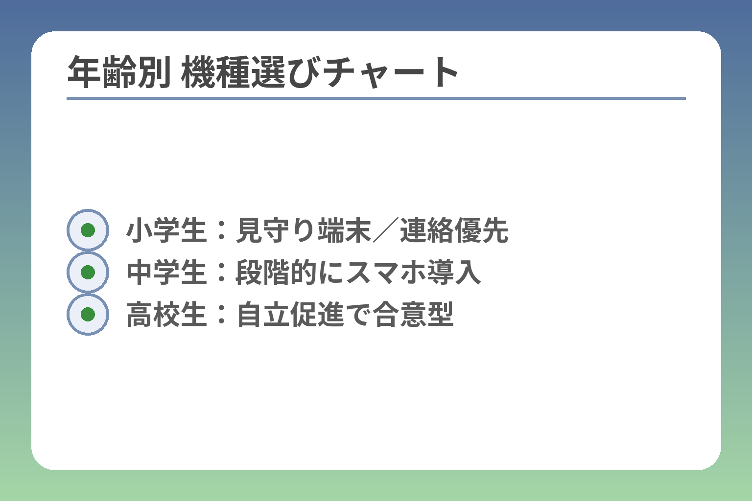 年齢別 機種選びチャート