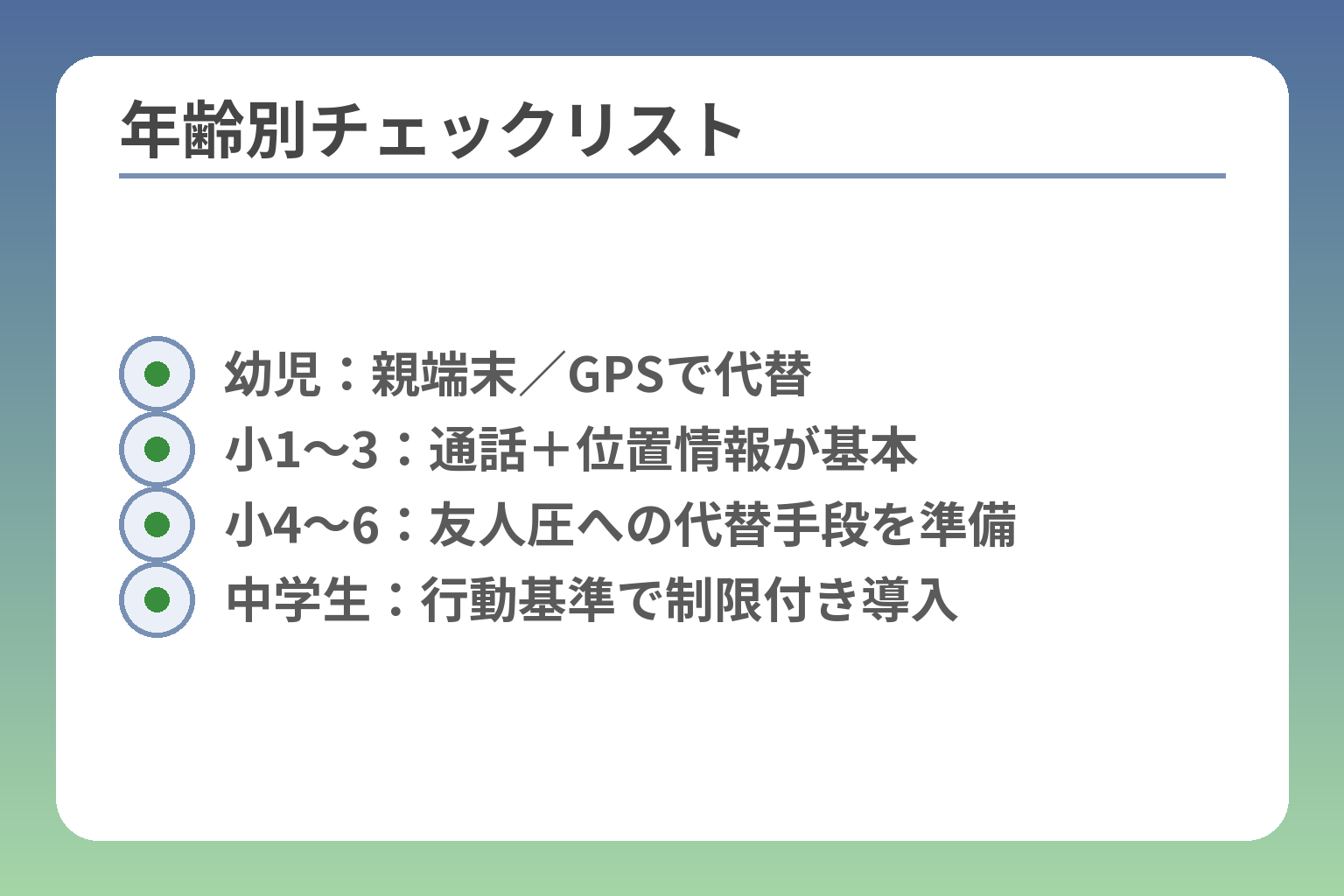 年齢別チェックリスト