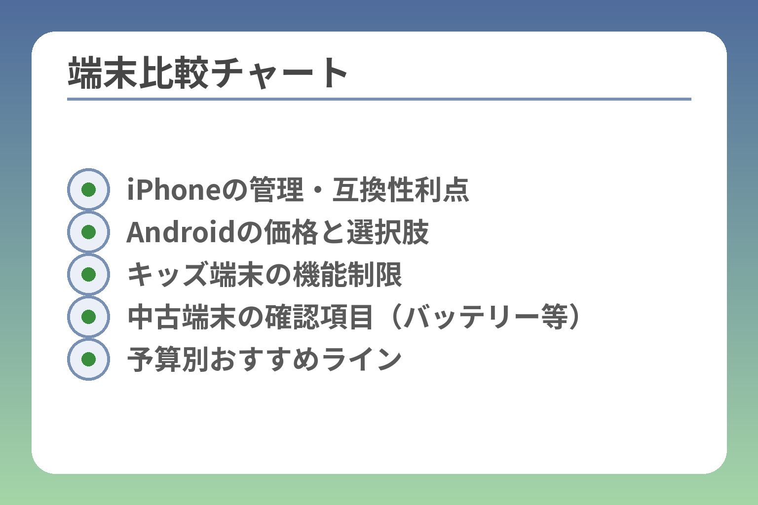 端末比較チャート