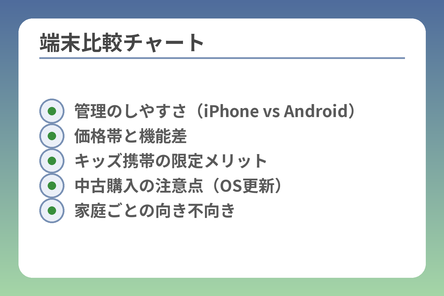 端末比較チャート