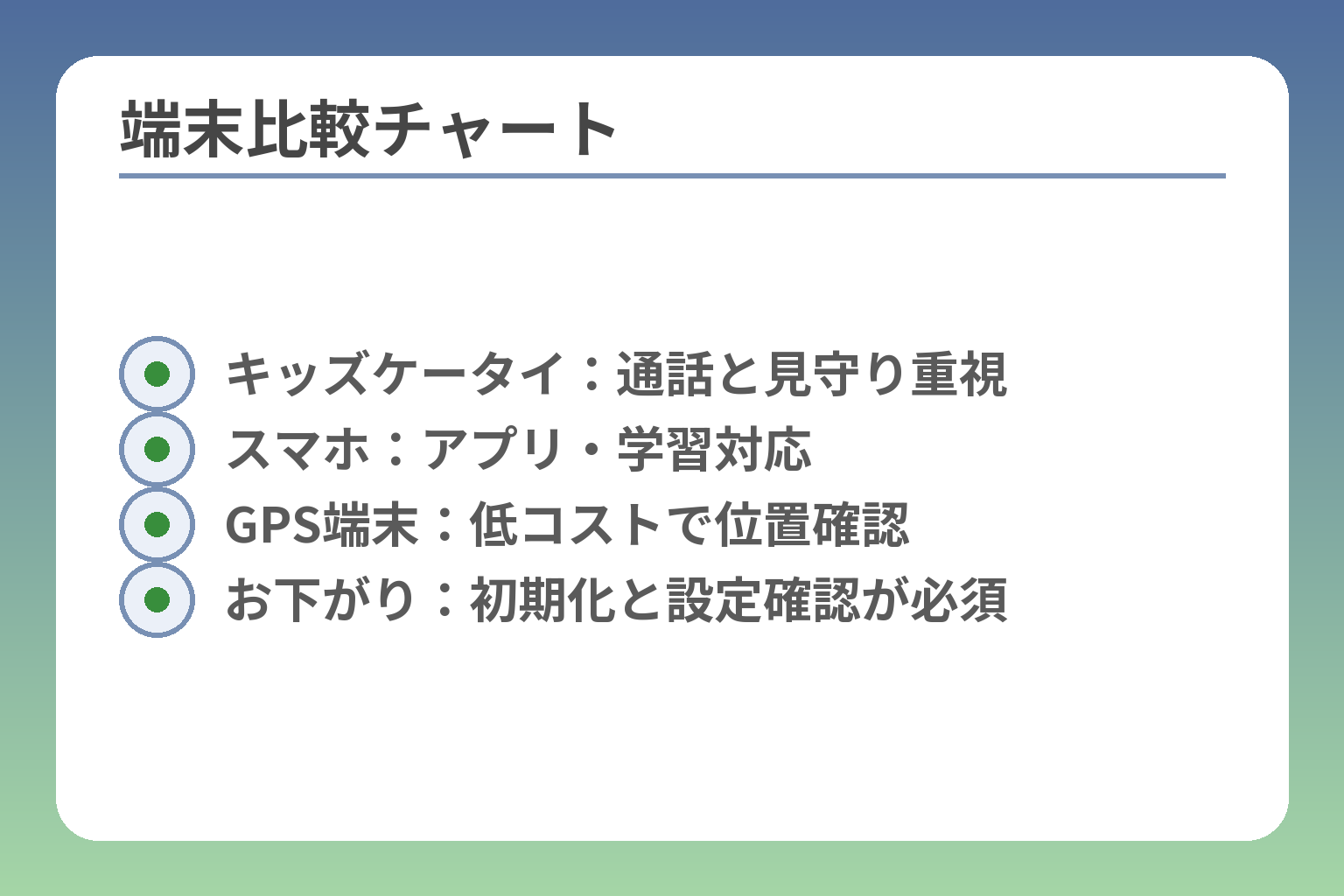 端末比較チャート