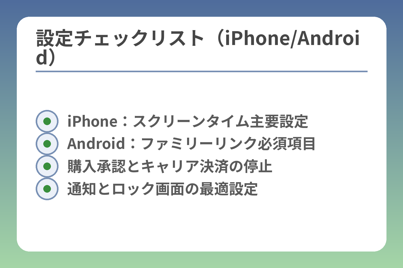 設定チェックリスト（iPhone/Android）