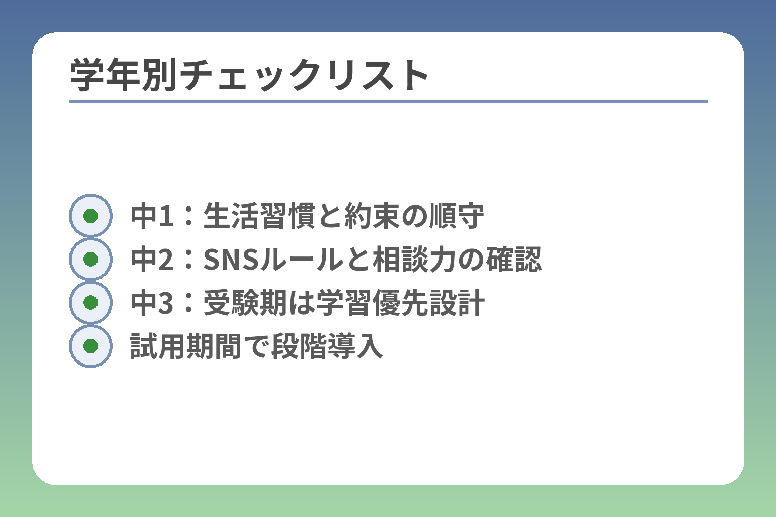 学年別チェックリスト