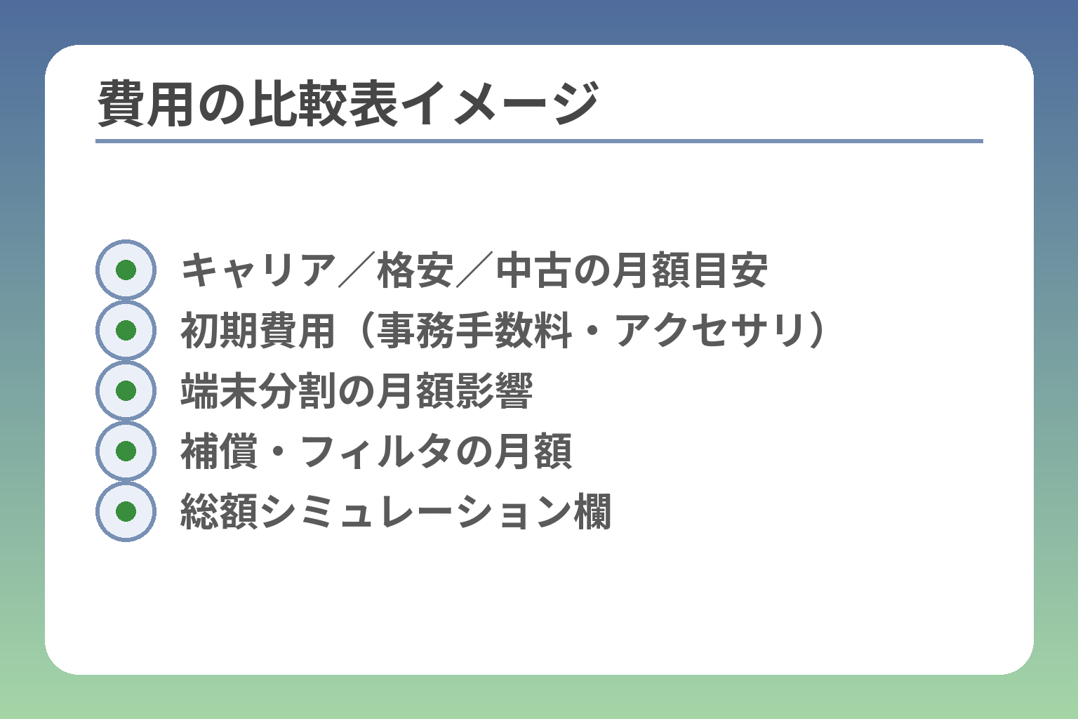 費用の比較表イメージ
