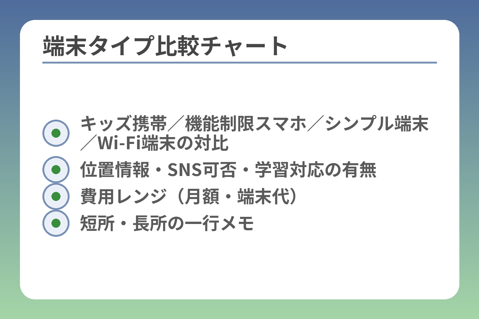 端末タイプ比較チャート