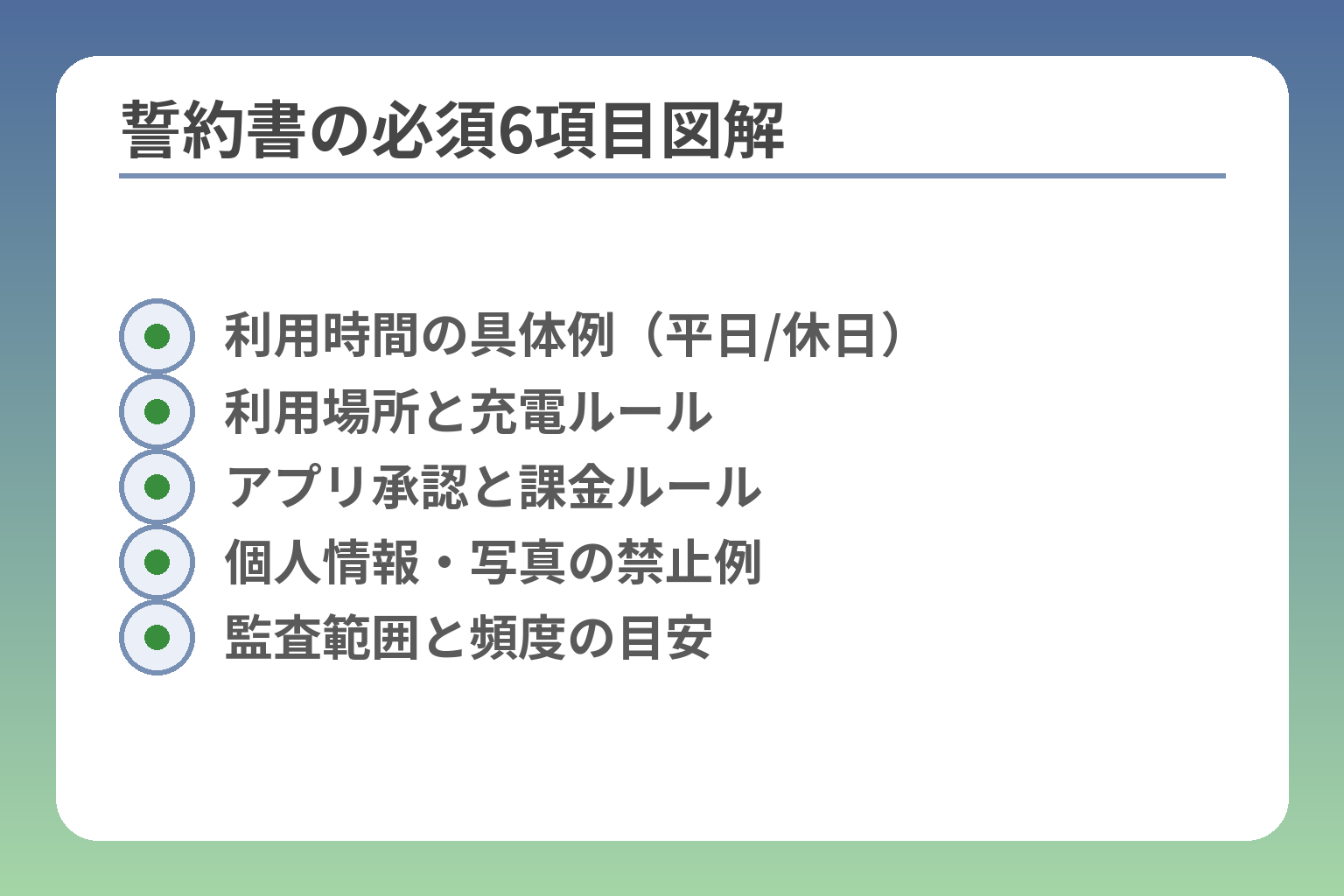 誓約書の必須6項目図解