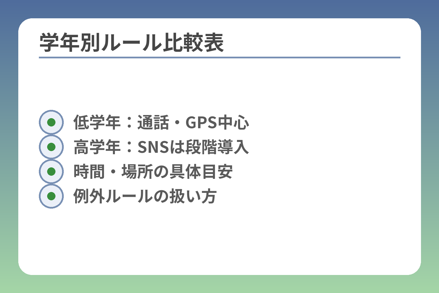学年別ルール比較表