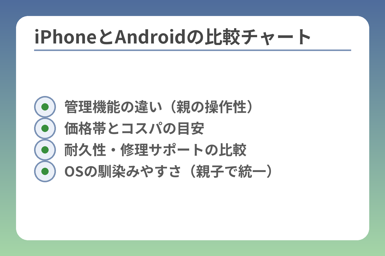 iPhoneとAndroidの比較チャート