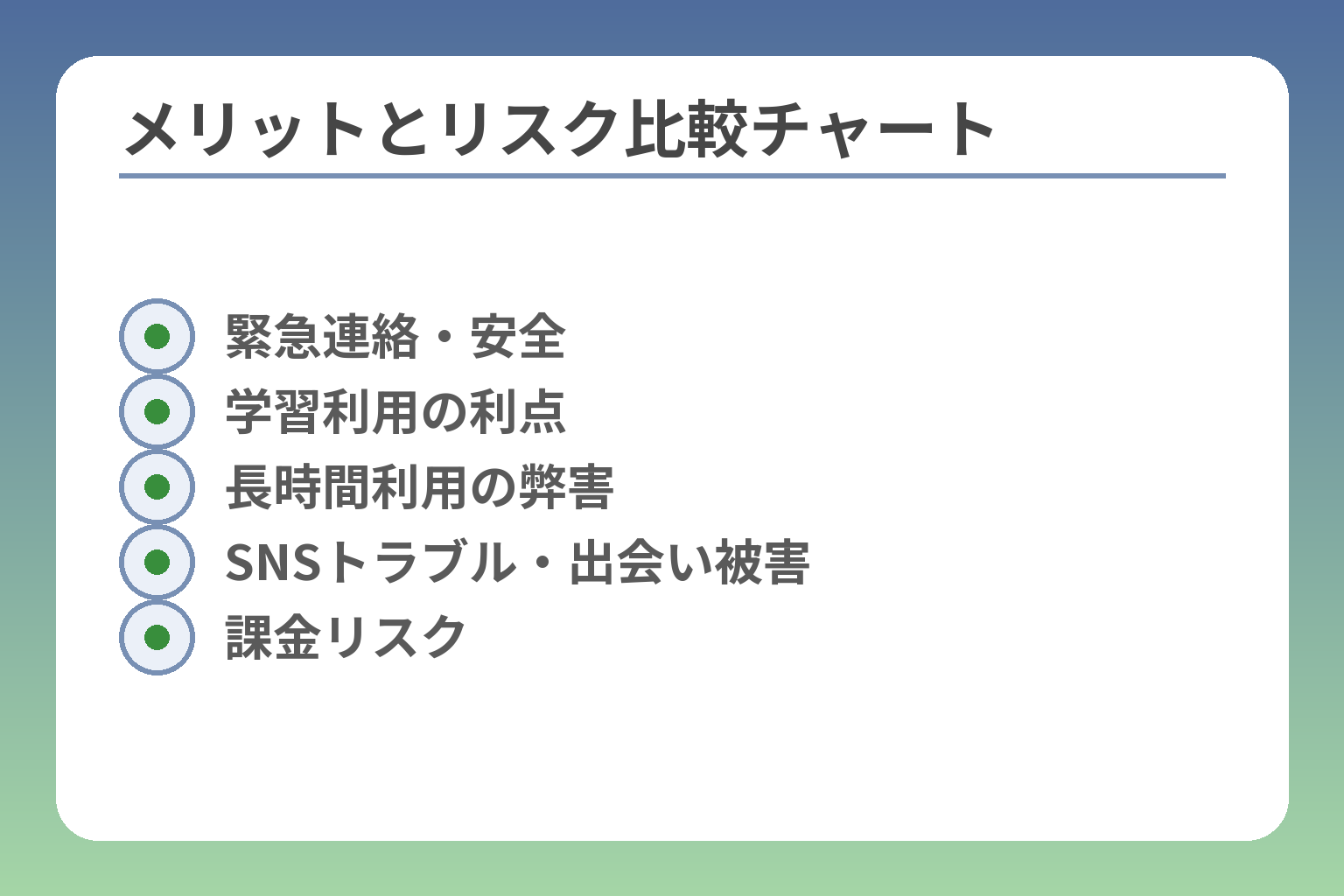 メリットとリスク比較チャート