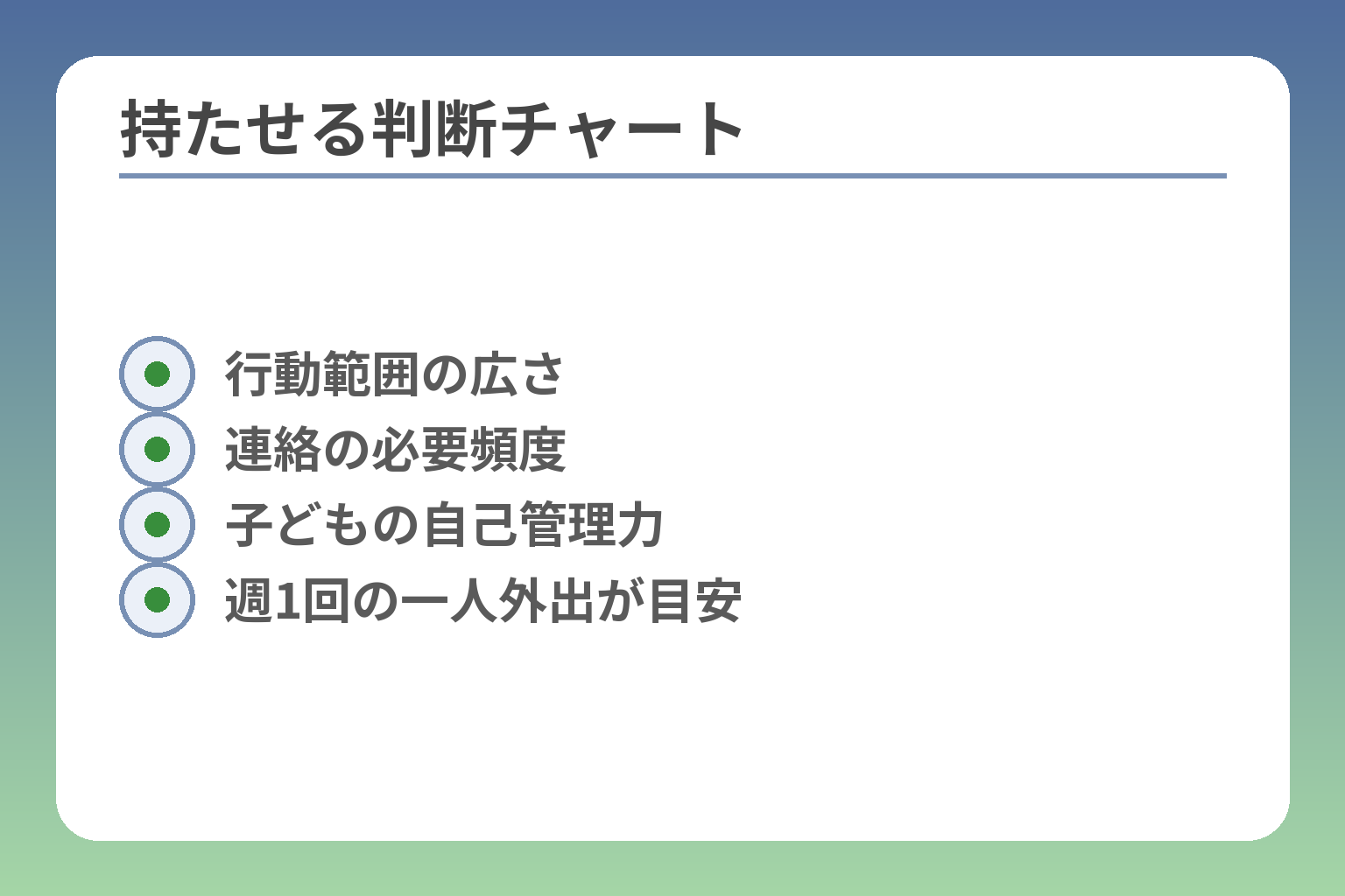 持たせる判断チャート