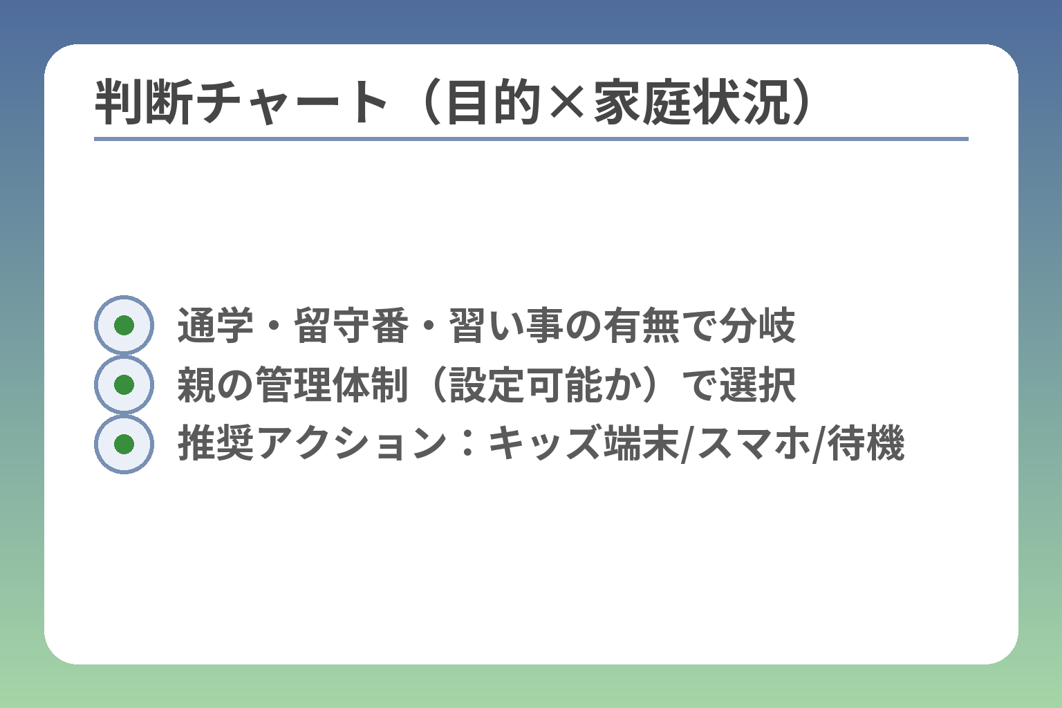 判断チャート（目的×家庭状況）
