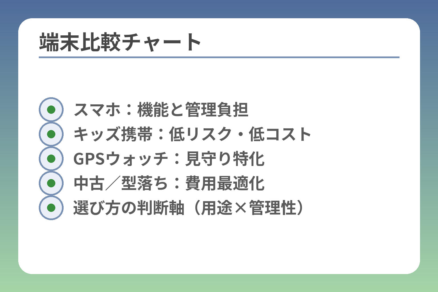 端末比較チャート