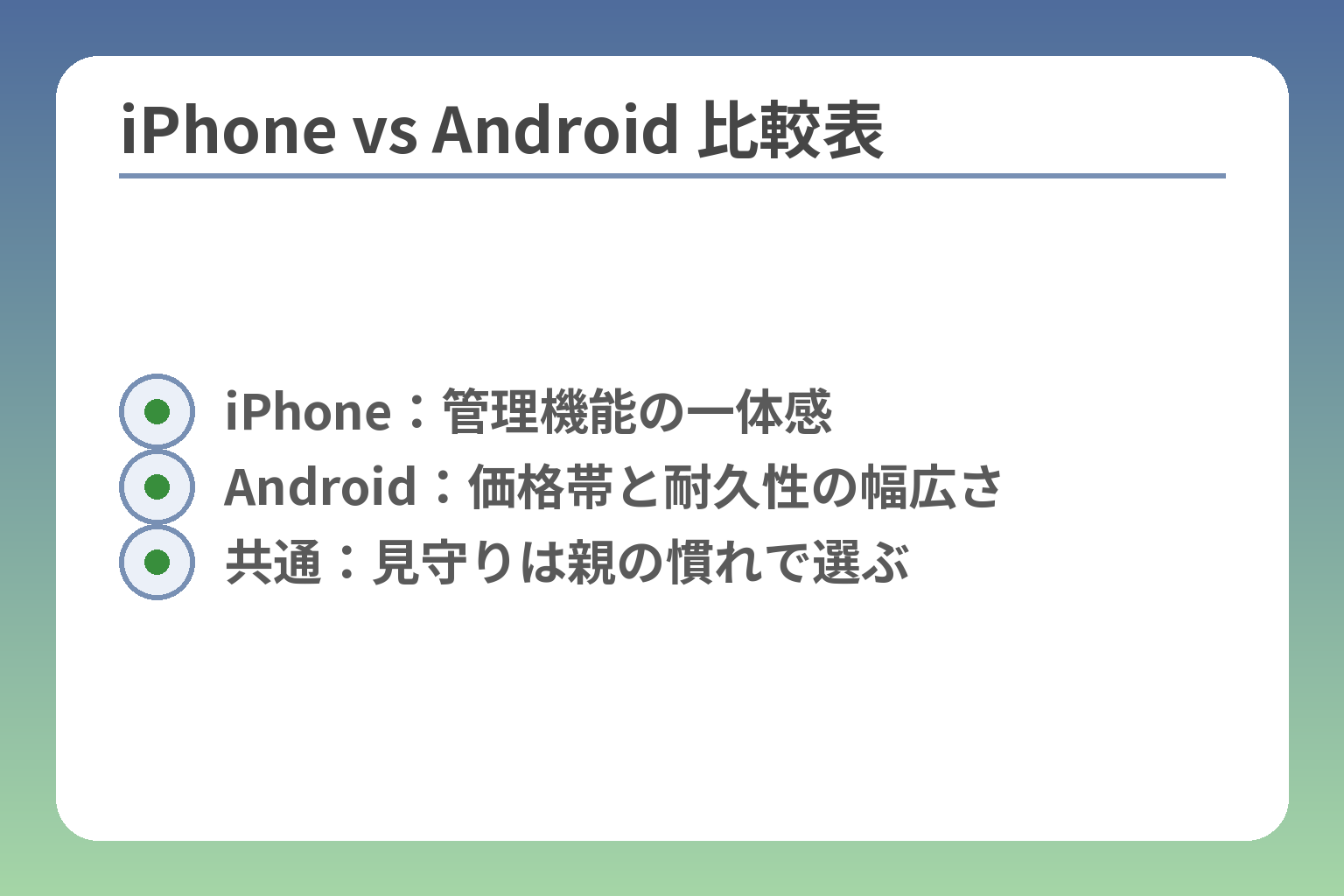 iPhone vs Android 比較表