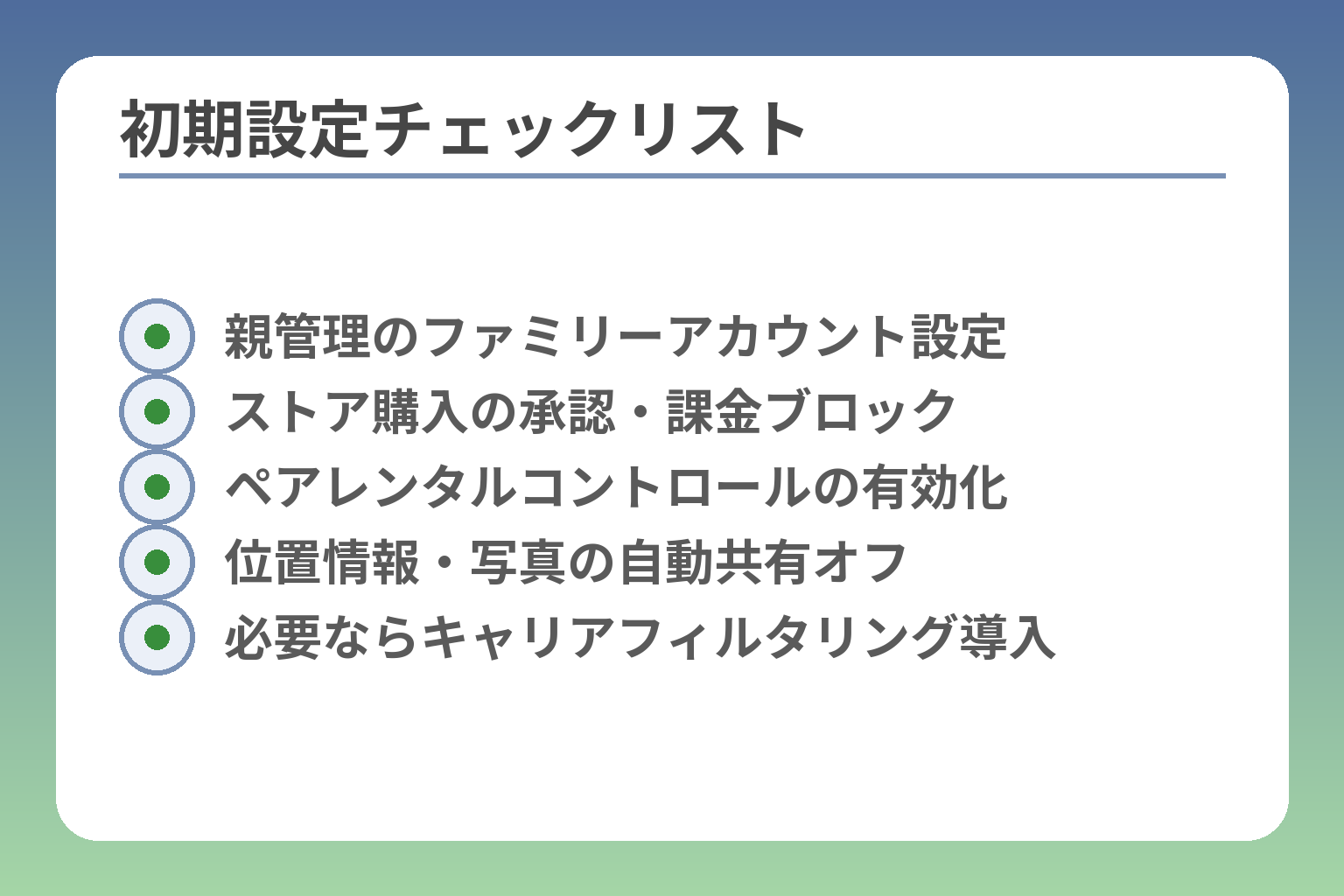 初期設定チェックリスト